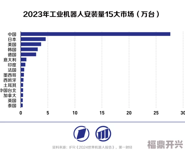 国产综合亚洲精品一区：最新科技进展引发行业热议，未来发展趋势备受关注