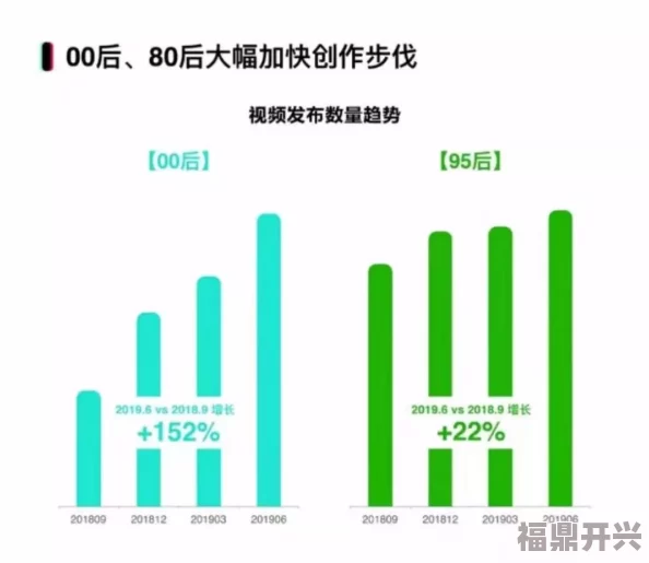 青青青国产视频＂引发热议，网友纷纷讨论其对当代年轻人文化消费的影响与未来发展趋势分析