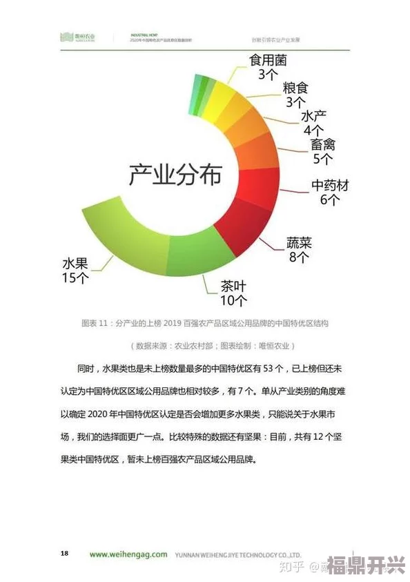 51精产国品一二三产区区别：用户评价透视不同产区特色与产品质量的深刻见解