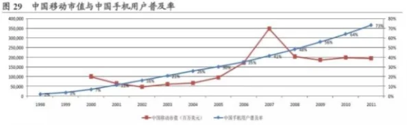 51精产国品一二三产区区别：用户评价透视不同产区特色与产品质量的深刻见解