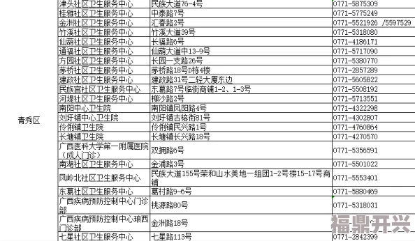 2024声控游戏新趋势：热门声控跳跃游戏全面介绍及最新玩法汇总