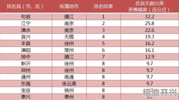 一级做人爱a视频正版免费近日引发热议该视频以其高质量内容和免费获取方式吸引了大量观众关注成为网络热门话题