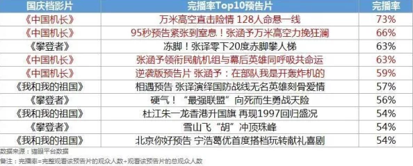 国外破女处大片引发热议众多网友争相讨论影片背后的真实故事与社会影响力令人震惊不已