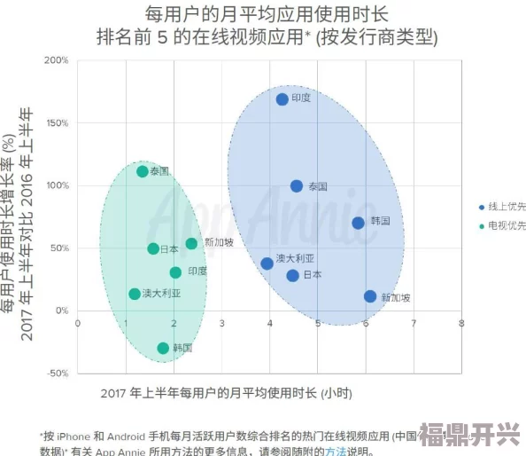 亚洲一级免费视频引发热议网友纷纷讨论其内容质量与观看体验平台未来发展备受关注