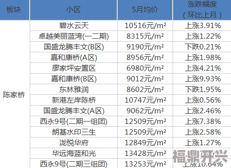 久久久精品免费观看最新进展消息近日发布该平台已更新多部热门影视作品并提升了用户观看体验吸引了大量新用户注册