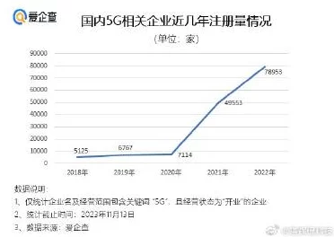 国产不卡一区二区三区最新进展消息：新一代技术突破实现更高效传输，推动国内视频行业快速发展与国际接轨