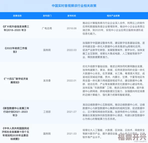 国产不卡一区二区三区最新进展消息：新一代技术突破实现更高效传输，推动国内视频行业快速发展与国际接轨