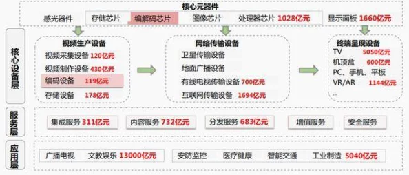 国产一区二区在线视频惊爆信息：全新上线的高清资源让你畅享无缝观看体验，快来探索更多精彩内容！