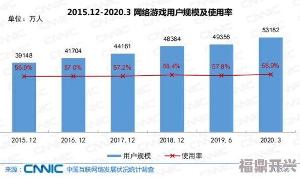 亚洲天堂中文字幕在线：最新消息揭示亚洲地区的网络视频平台发展迅速用户数量激增引发行业关注与竞争加剧