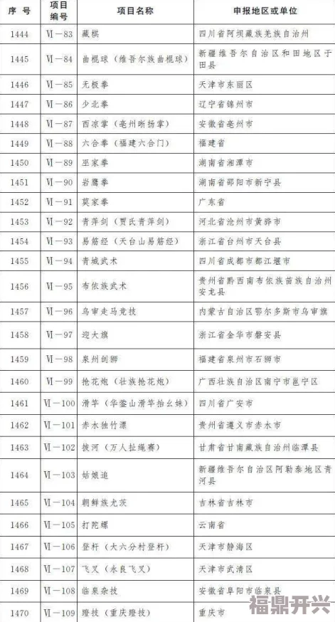 国产高清在线a视频大全凹凸近日被曝出将推出全新系列作品，网友们纷纷猜测其中的精彩内容和演员阵容，引发热议