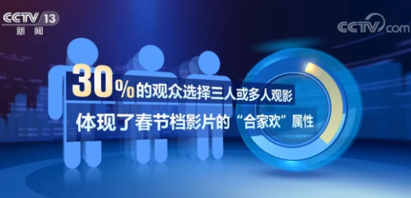 国产在线a惊爆信息：最新研究揭示国产在线a在全球市场的崛起与未来发展潜力引发广泛关注和讨论