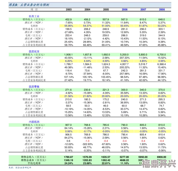 a级毛片基地最新进展消息：新一轮项目建设启动预计将吸引更多投资者参与推动区域经济发展