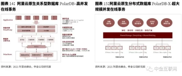 三客优网站推出全新用户体验升级活动吸引大量用户参与并获得积极反馈