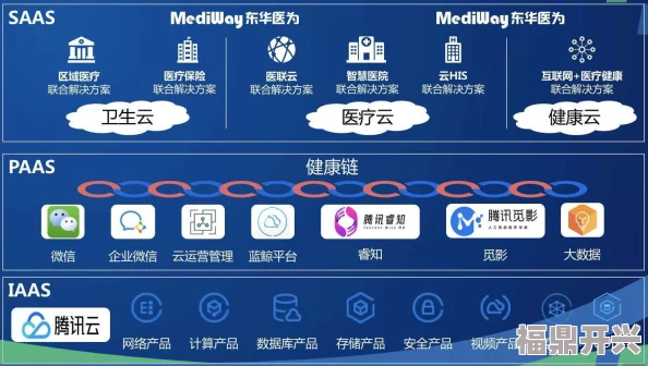 云惜最新进展消息：公司宣布成功完成新一轮融资计划将用于产品研发与市场拓展