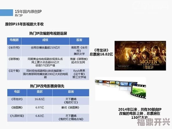 国产草草影院ccyycom软件重磅升级全新功能上线用户体验大幅提升让你畅享无限精彩影视盛宴