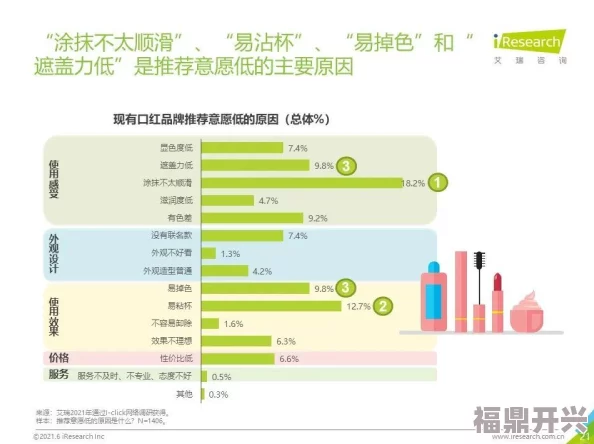 九九九热精品 这款产品真是物超所值，质量上乘，使用体验非常好，值得推荐给身边的朋友们一起购买