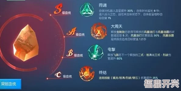 无限幻斗爆猎职业深度剖析：技能详情与战斗策略全方位介绍