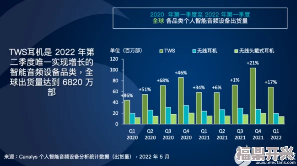 亚洲色图片区最新进展消息：新技术推动图像处理效率提升，用户体验显著改善，未来将实现更高质量的视觉内容分享