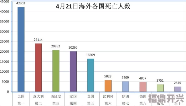 俄罗斯1213幼儿最新进展消息：政府加大对儿童福利的投入以改善生活条件并确保教育资源的公平分配