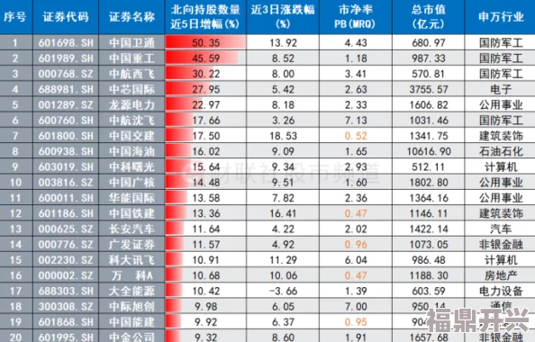 99热国产精品最新一季度收视率创历史新高观众反馈积极