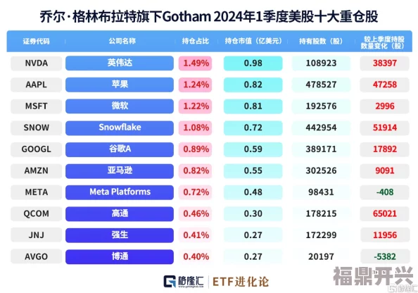 99热国产精品最新一季度收视率创历史新高观众反馈积极