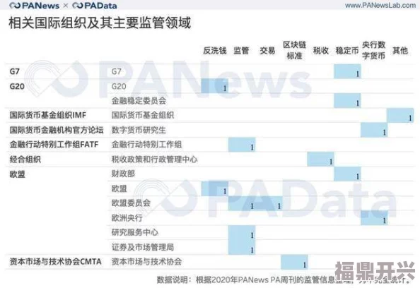 亚洲色图20p最新消息近期网络监管加强请注意隐私保护