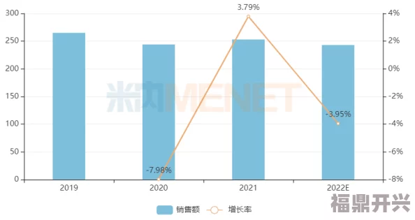 国产自产一区c最新进展消息：新一代产品研发成功并进入市场测试阶段，预计将于年底正式发布以满足用户需求