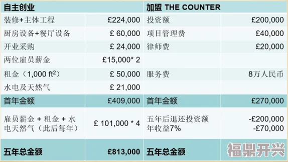 网友评价pronal.com专业的服务，值得信赖的选择