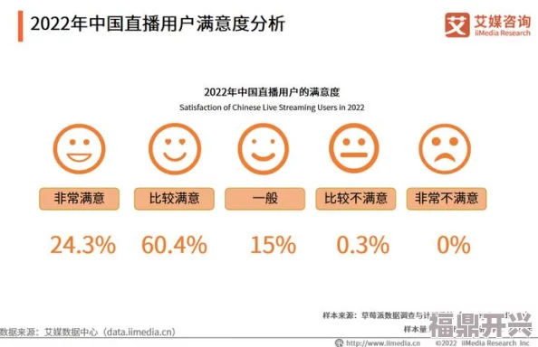 色欲影视64e内容丰富但广告较多用户体验一般