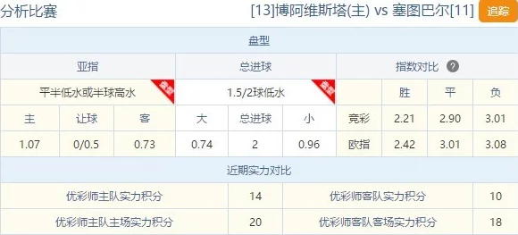 球球大作战比赛奖金池数额缩减背后：多维度原因分析揭示真相