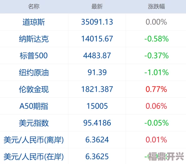 球球大作战比赛奖金池数额缩减背后：多维度原因分析揭示真相