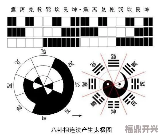 阴乱的世界调教八卦揭秘