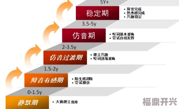 国产三级做爰在线播放最爱近期更新了多部新片资源，用户反馈热烈，平台访问量大幅提升，成为热门观看选择