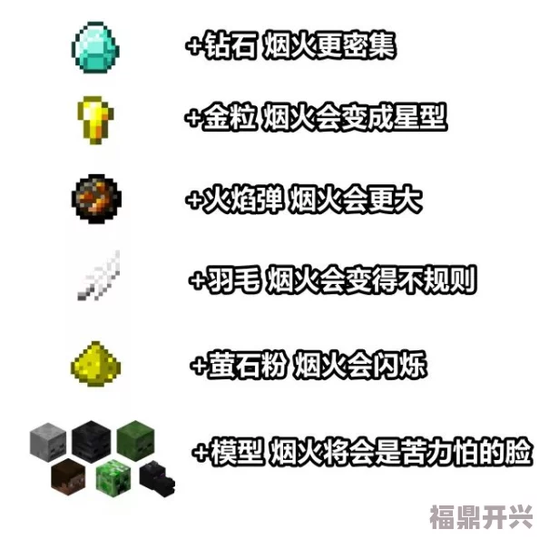 苦力怕的克星揭秘：我的世界火药全方位获取方法与技巧一览