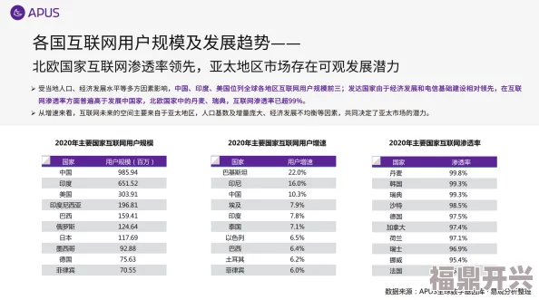 最新消息＂avtt男人天堂＂2023年全球成人影视市场分析报告发布近日，国际知名咨询机构发布了《2023年全球成人影视市场分析报告》，详细解读了当前行业的发展趋势、消费者行为变化以及未来可能的增长点报告指出，随着数字化和移动设备的普及，成人内容消费模式发生了显著转变，用户更倾向于通过流媒体平台获取内容此外，隐私保护和支付安全也成为用户选择服务的重要考量因素