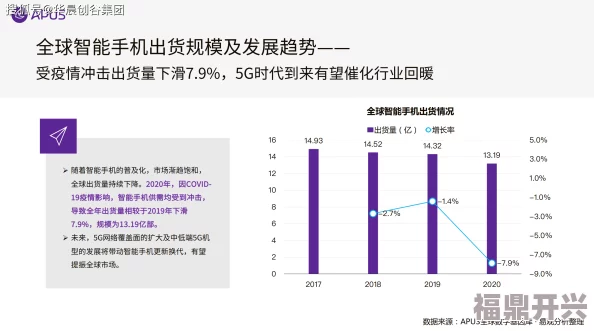 最新消息＂avtt男人天堂＂2023年全球成人影视市场分析报告发布近日，国际知名咨询机构发布了《2023年全球成人影视市场分析报告》，详细解读了当前行业的发展趋势、消费者行为变化以及未来可能的增长点报告指出，随着数字化和移动设备的普及，成人内容消费模式发生了显著转变，用户更倾向于通过流媒体平台获取内容此外，隐私保护和支付安全也成为用户选择服务的重要考量因素