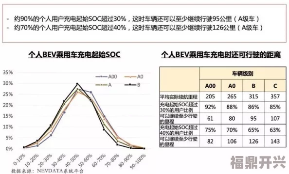 亚洲a免费最新进展消息：随着政策的逐步放宽和市场需求的增加，亚洲地区的免费服务项目正在不断扩展，吸引了更多用户参与