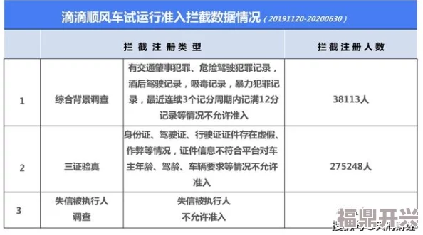 大尺度网址助力网络安全教育提升公众防范意识