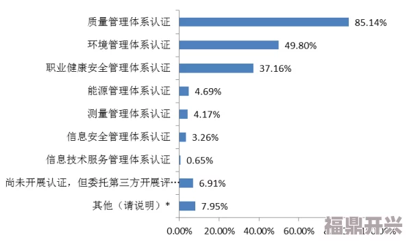 国产一区二区三区四区20p最新进展消息引发广泛关注业内专家表示技术突破将推动相关产业发展并提升用户体验