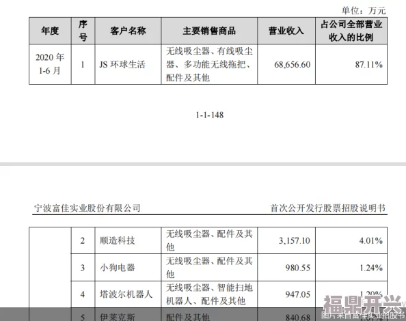 国产亚洲人成在线视频网站在技术升级和内容丰富方面取得新进展，用户体验显著提升并吸引了更多观众关注与参与