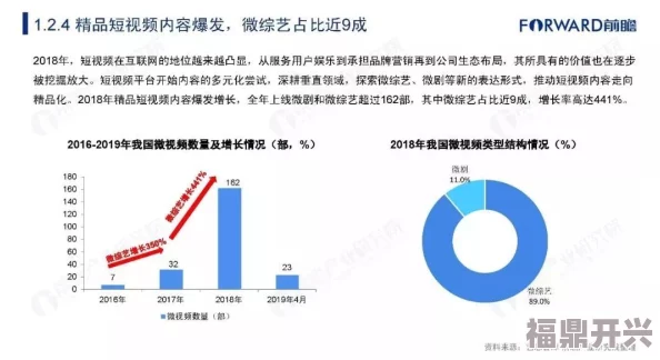 国产91视频观看积极推动了国内影视产业的发展，鼓励更多创作者展现才华，为观众带来丰富多彩的视听体验